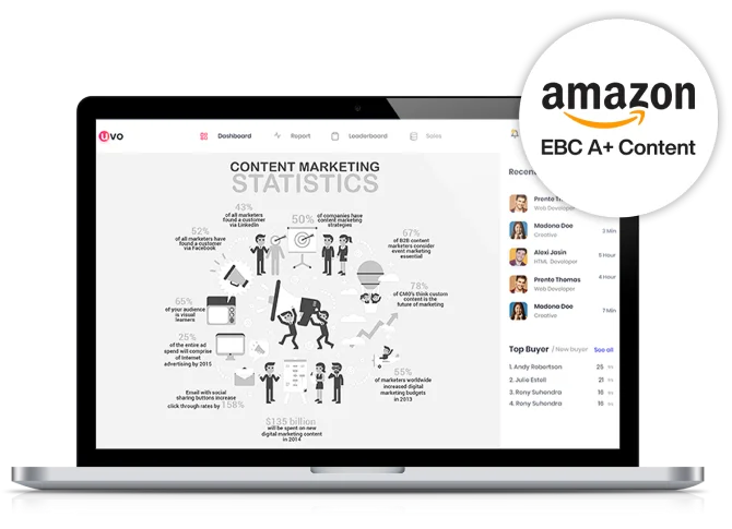 ebc-content-a-content-for-amazon